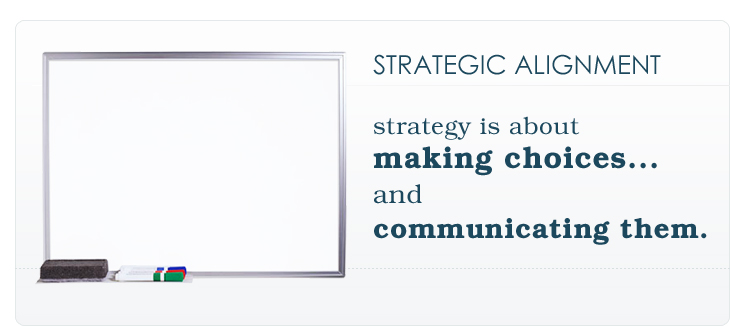 STRATEGIC ALIGNMENT: strategy is about making choices... and communicating them.